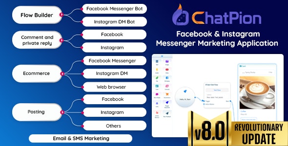 ChatPion 8.3.6 Nulled – Social Media Marketing Platform