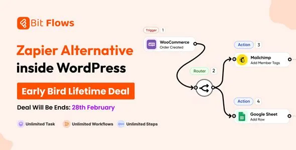 Bit Flows Pro 1.23.0 – Advanced Workflow Automation Plugin