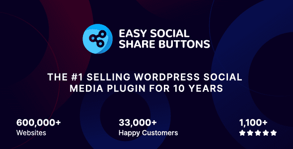 Easy Social Share Buttons for WordPress 11.4